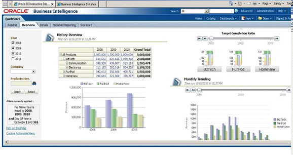 business intelligence application suite