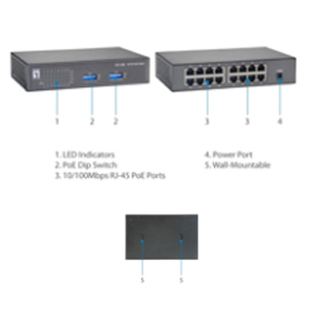 Simple Plug and Play Networking Switch
